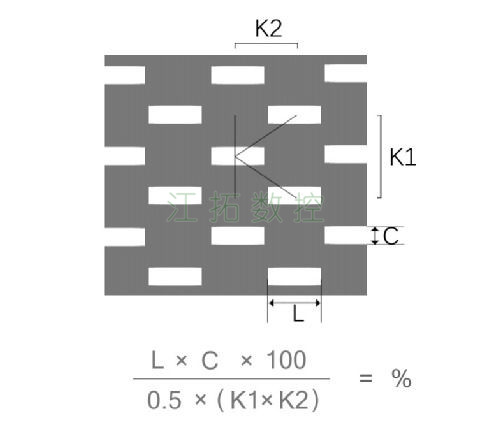长方孔，K型错排效果图